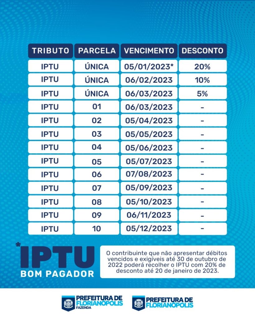 IPTU 2023 estará disponível no site da Prefeitura de Florianópolis